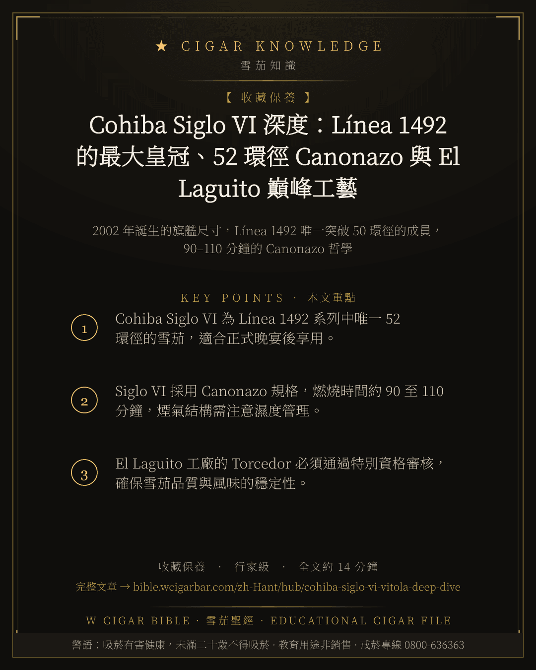 Cohiba Siglo VI 深度:Línea 1492 的最大皇冠、52 環徑 Canonazo 與 El Laguito 巔峰工藝