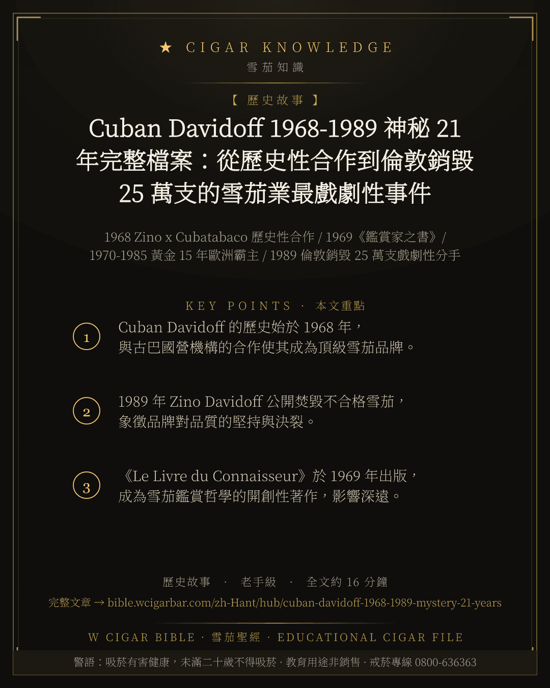 Cuban Davidoff 1968-1989 神秘 21 年完整檔案:從歷史性合作到倫敦銷毀 25 萬支的雪茄業最戲劇性事件