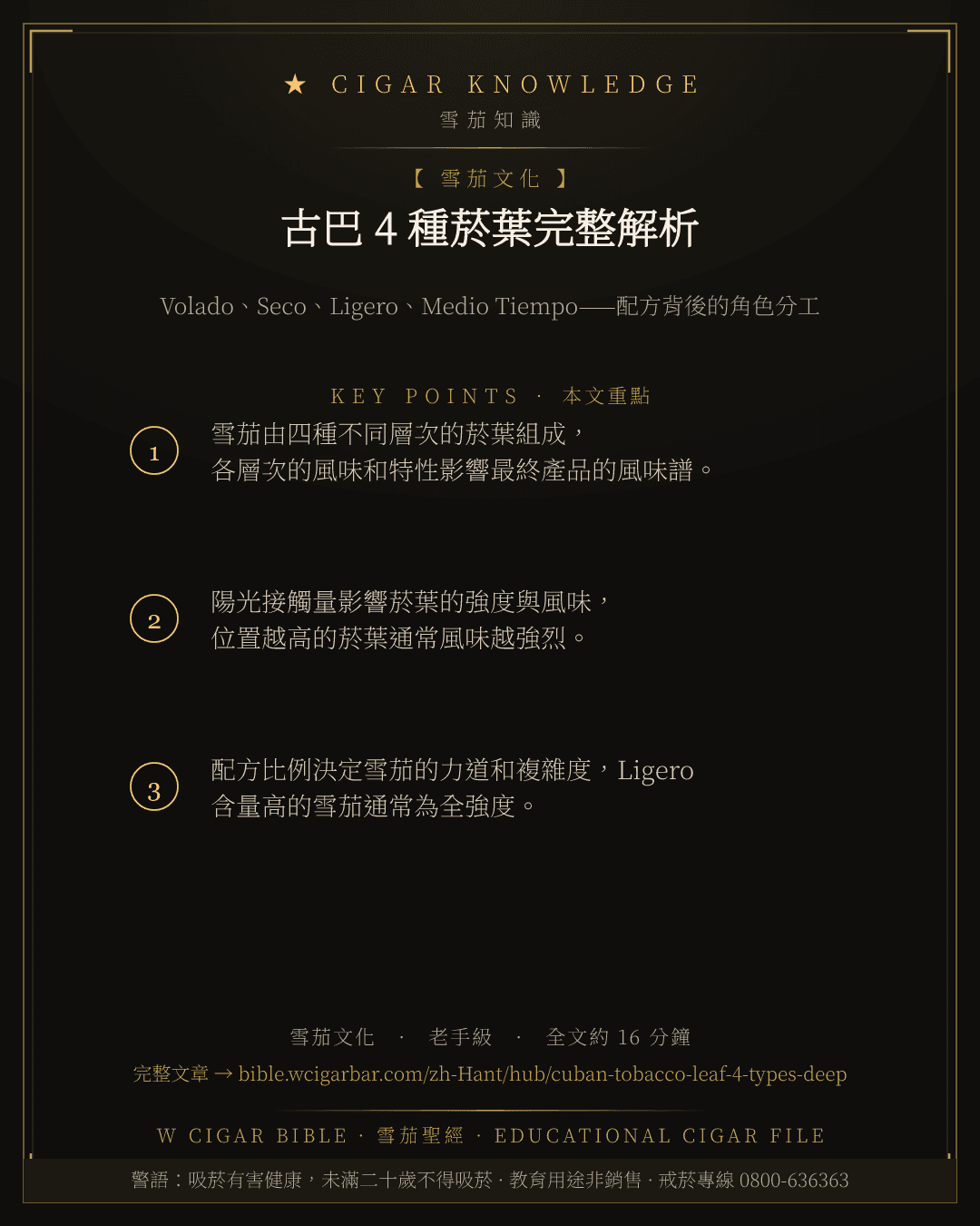 古巴 4 種菸葉完整解析