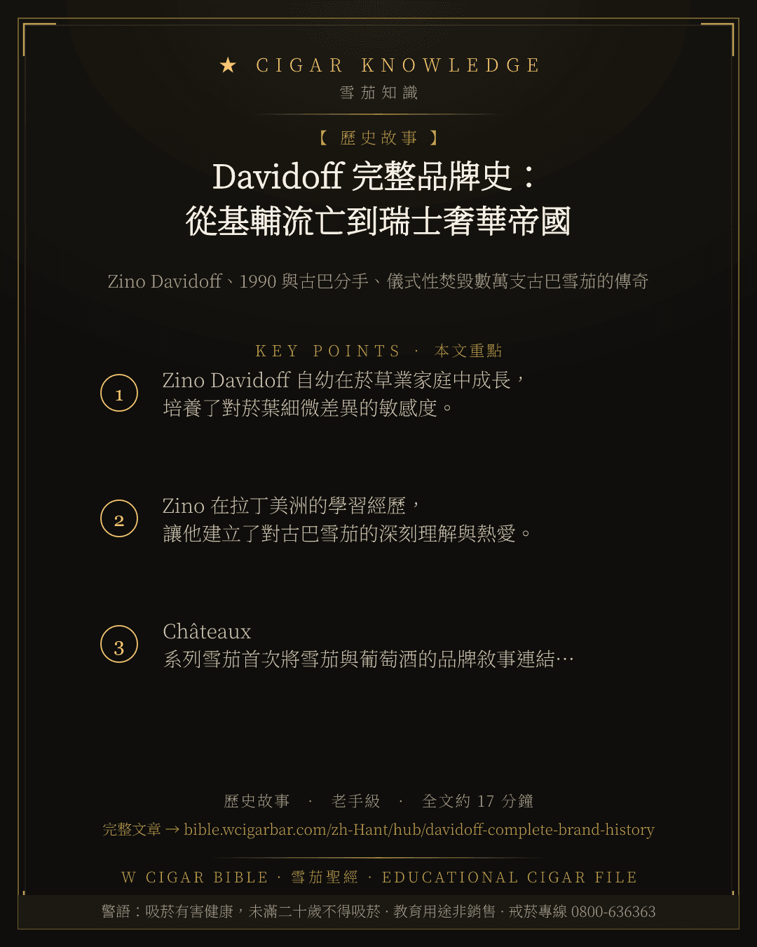 Davidoff 完整品牌史:從基輔流亡到瑞士奢華帝國