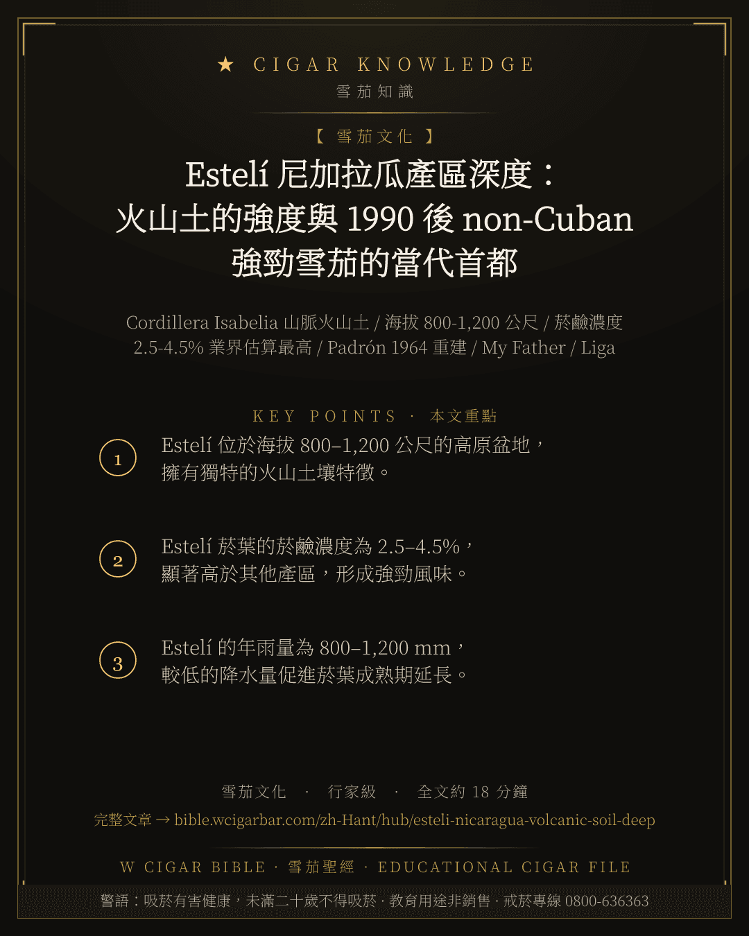 Estelí 尼加拉瓜產區深度:火山土的強度與 1990 後 non-Cuban 強勁雪茄的當代首都