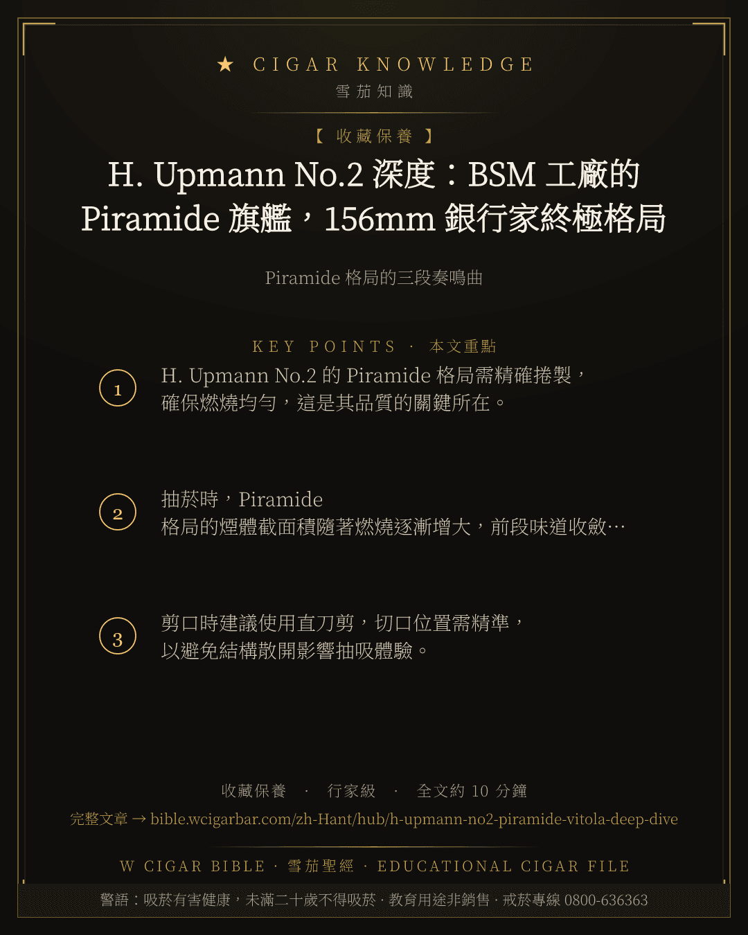 H. Upmann No.2 深度:BSM 工廠的 Piramide 旗艦,156mm 銀行家終極格局