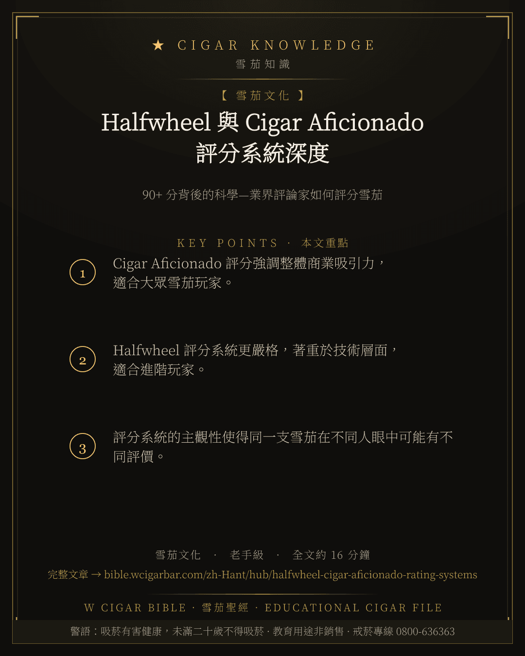 Halfwheel 與 Cigar Aficionado 評分系統深度