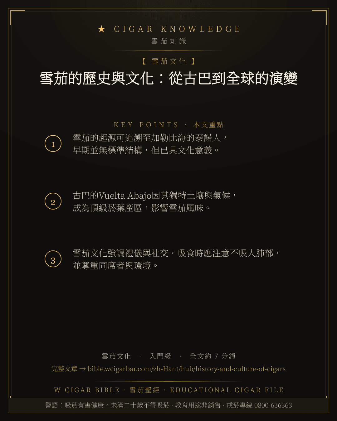 雪茄的歷史與文化:從古巴到全球的演變
