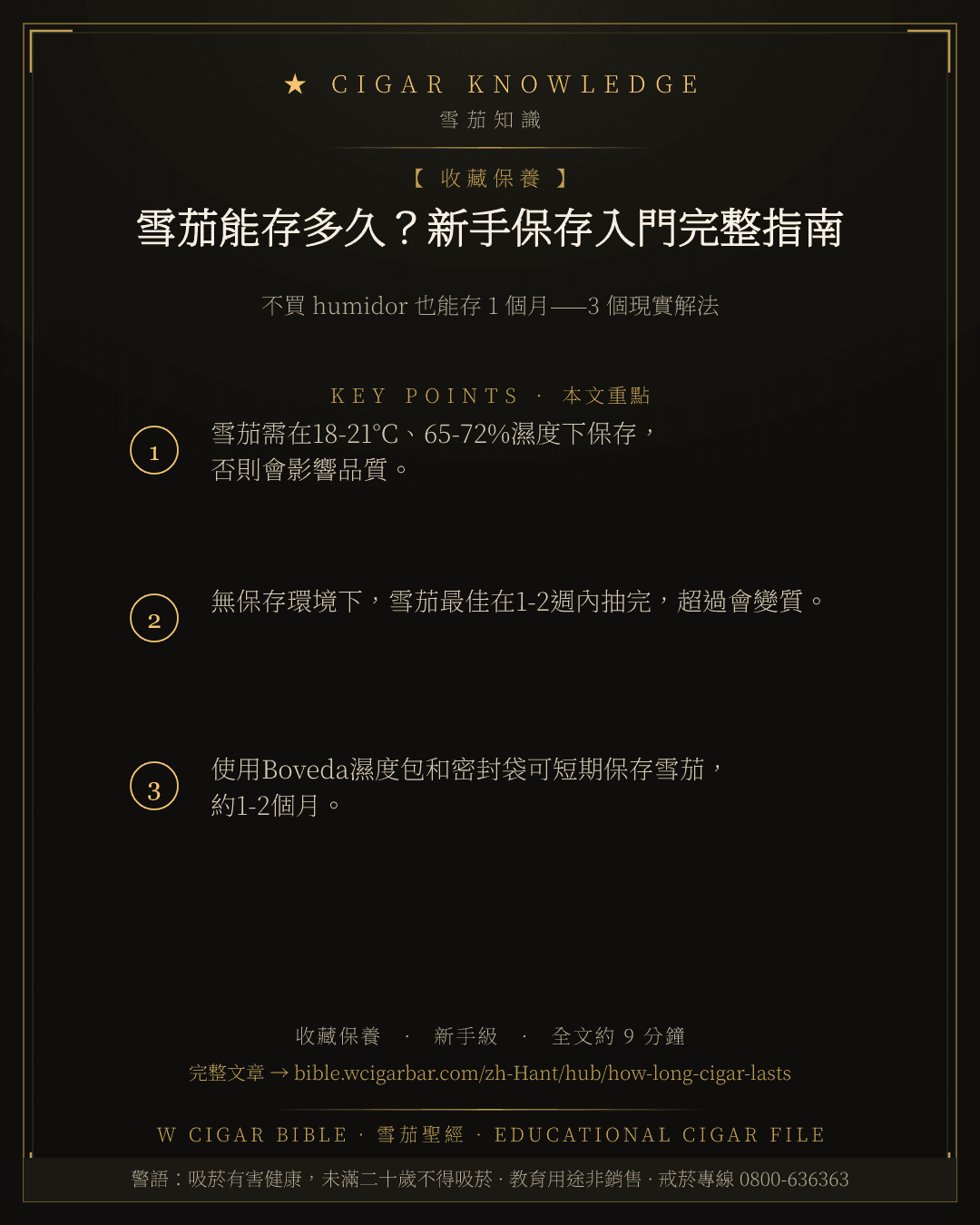 雪茄能存多久?新手保存入門完整指南