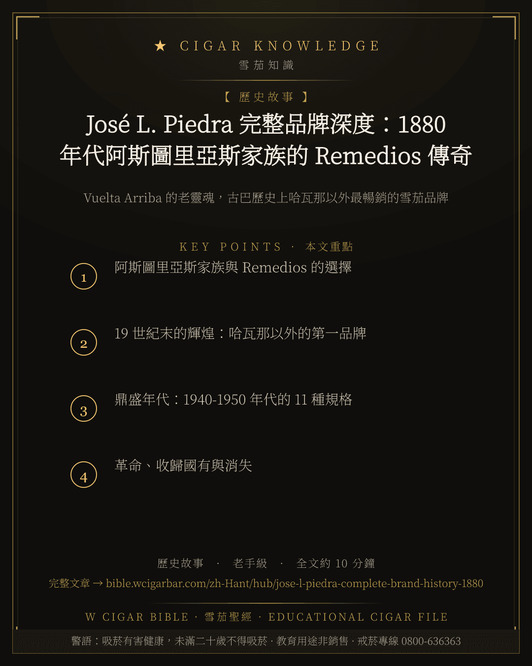 José L. Piedra 完整品牌深度:1880 年代阿斯圖里亞斯家族的 Remedios 傳奇