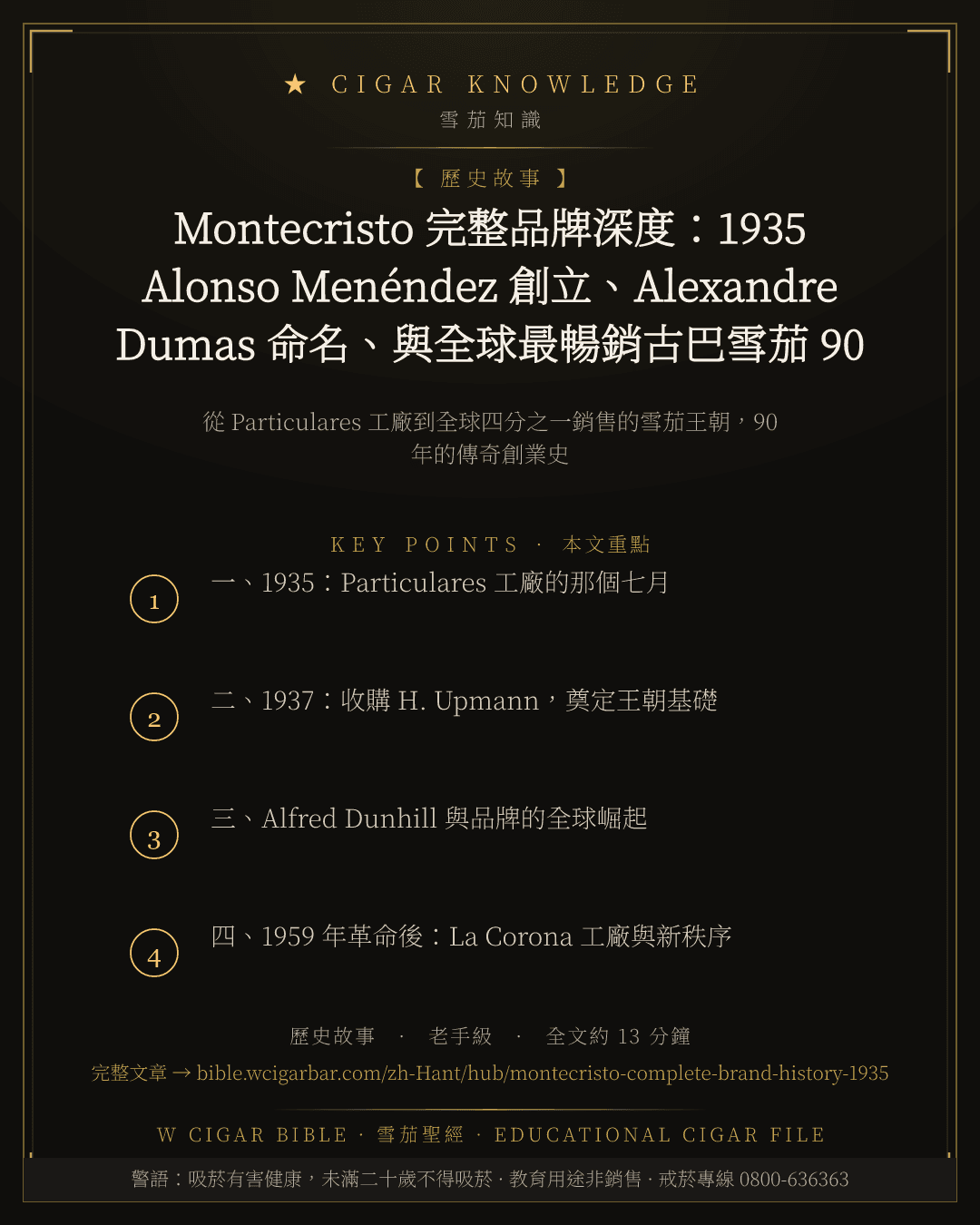 Montecristo 完整品牌深度:1935 Alonso Menéndez 創立、Alexandre Dumas 命名、與全球最暢銷古巴雪茄 90 年王朝