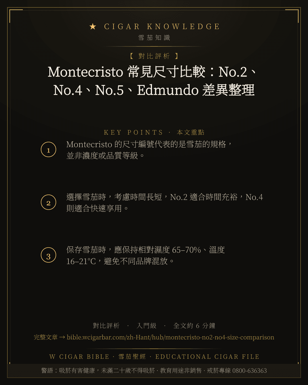 Montecristo 常見尺寸比較:No.2、No.4、No.5、Edmundo 差異整理