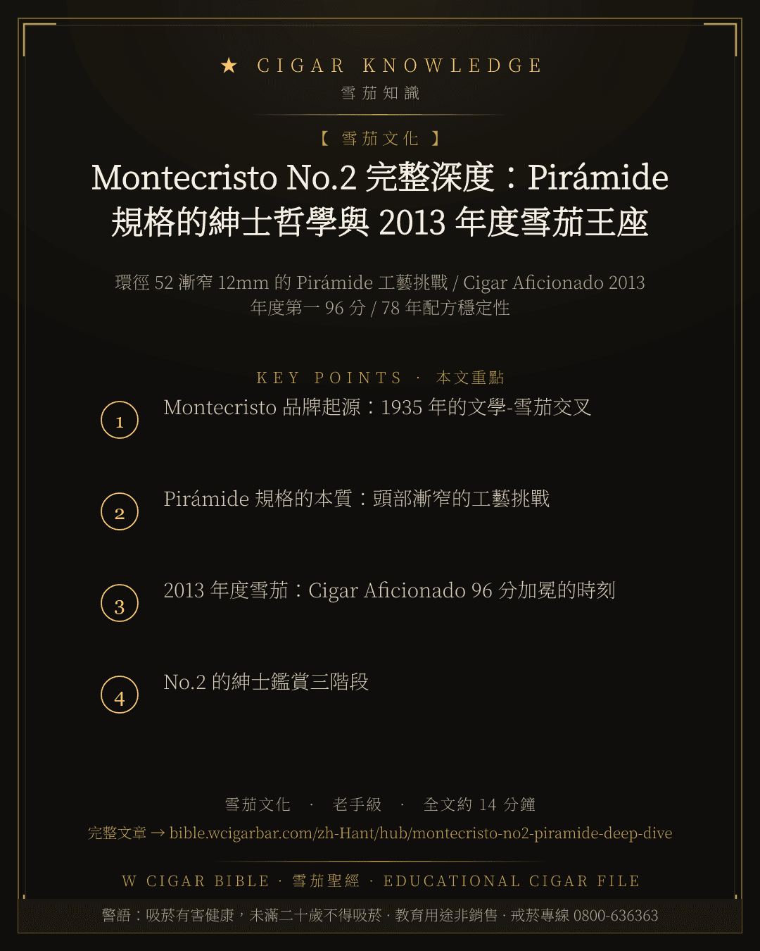 Montecristo No.2 完整深度:Pirámide 規格的紳士哲學與 2013 年度雪茄王座