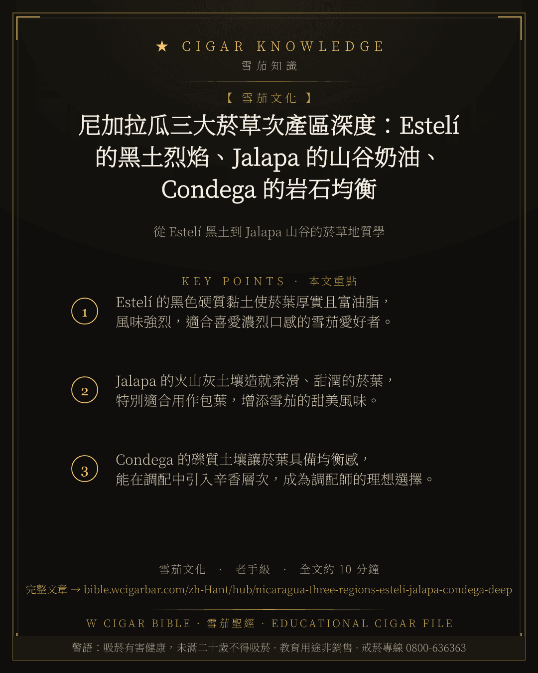 尼加拉瓜三大菸草次產區深度:Estelí 的黑土烈焰、Jalapa 的山谷奶油、Condega 的岩石均衡
