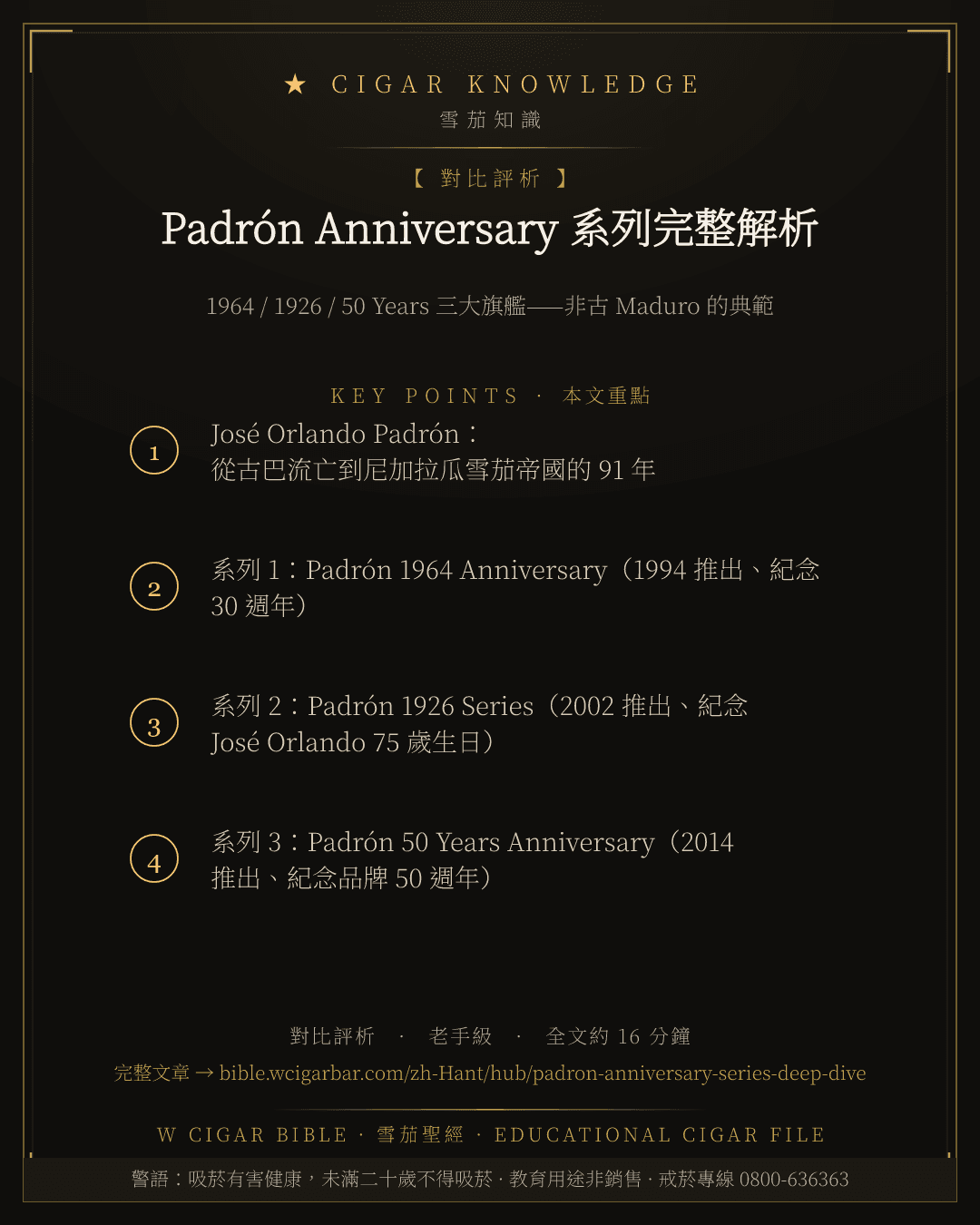 Padrón Anniversary 系列完整解析
