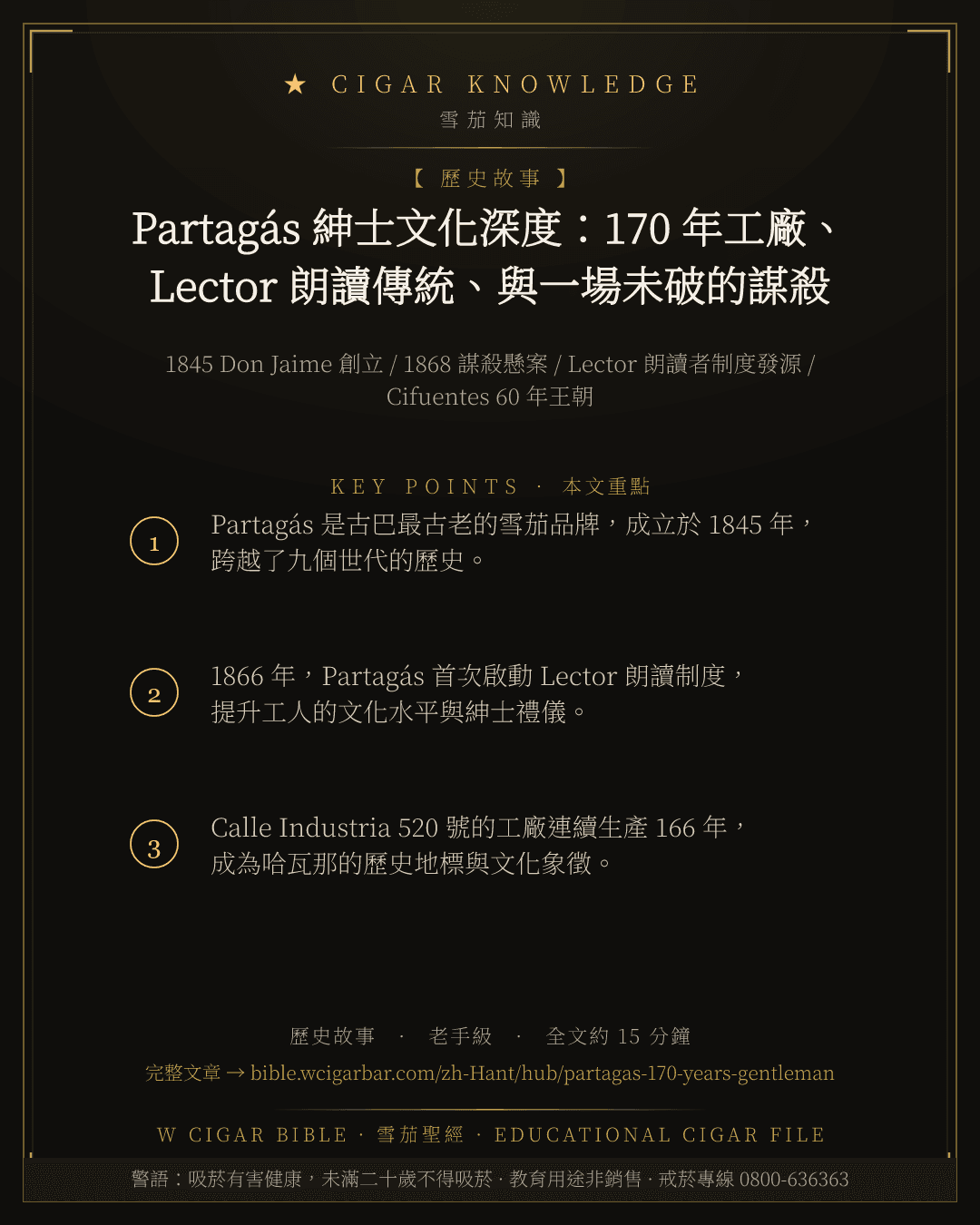 Partagás 紳士文化深度:170 年工廠、Lector 朗讀傳統、與一場未破的謀殺
