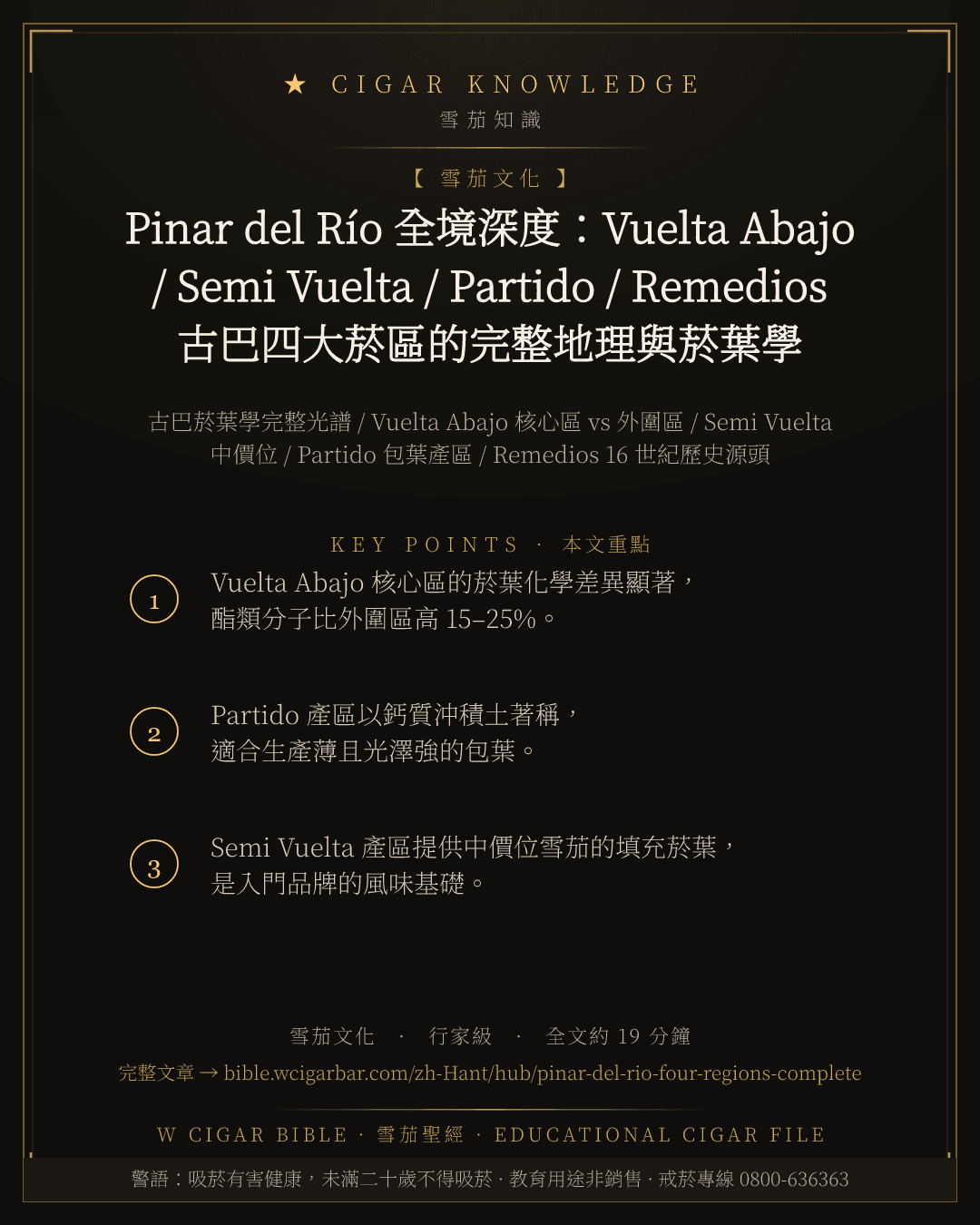 Pinar del Río 全境深度:Vuelta Abajo / Semi Vuelta / Partido / Remedios 古巴四大菸區的完整地理與菸葉學