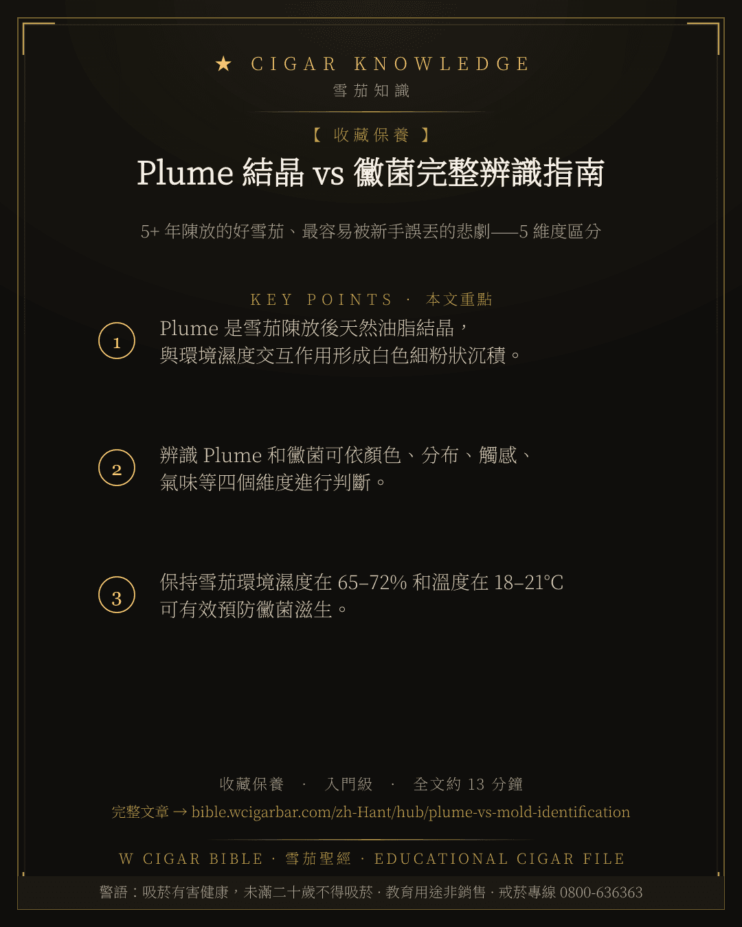 Plume 結晶 vs 黴菌完整辨識指南