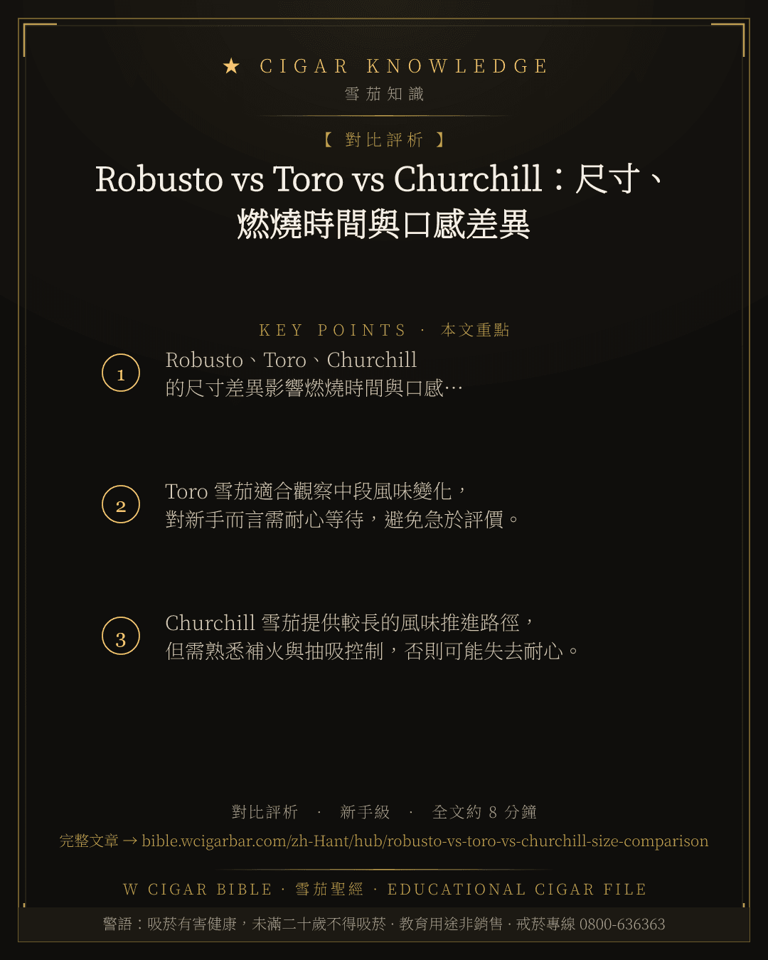Robusto vs Toro vs Churchill:尺寸、燃燒時間與口感差異