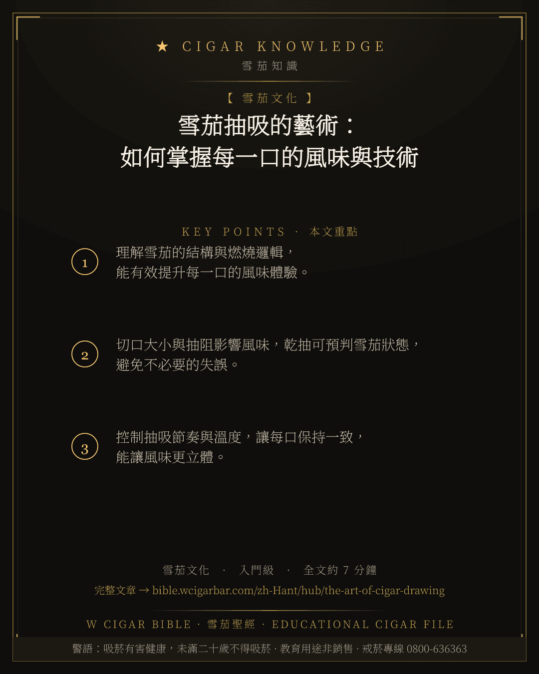 雪茄抽吸的藝術:如何掌握每一口的風味與技術