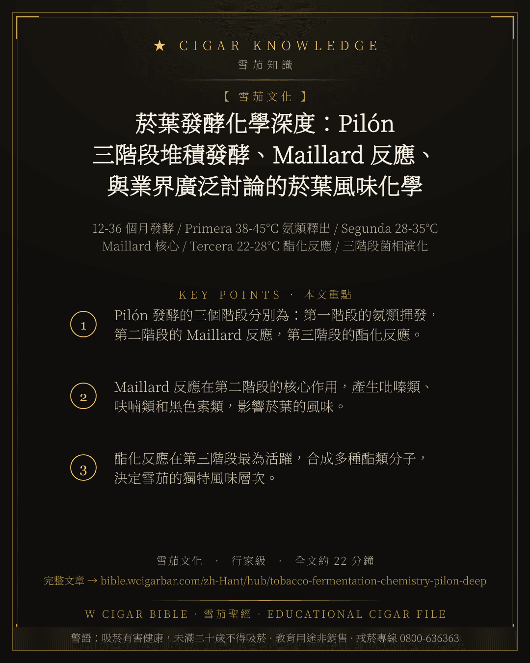 菸葉發酵化學深度:Pilón 三階段堆積發酵、Maillard 反應、與業界廣泛討論的菸葉風味化學