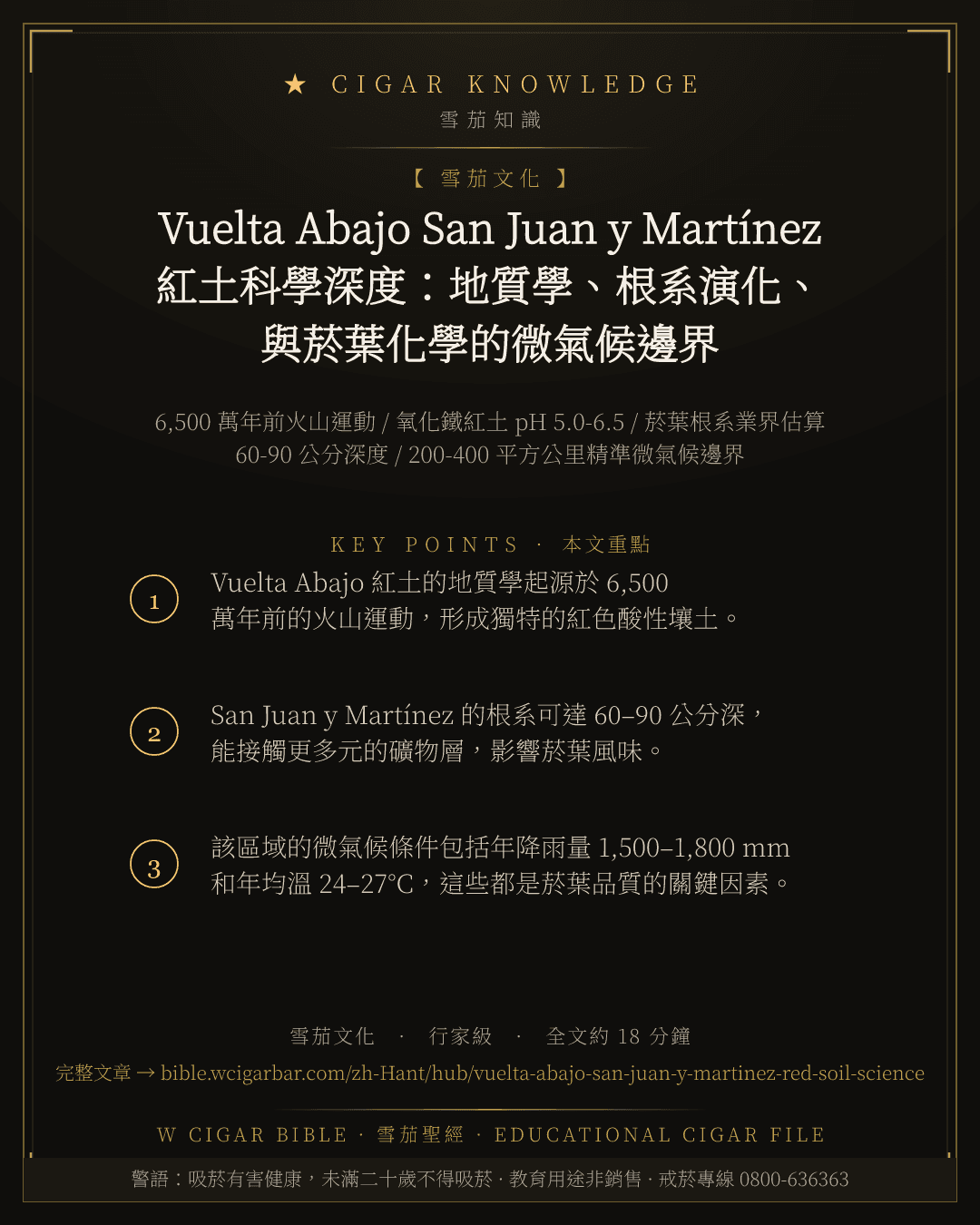 Vuelta Abajo San Juan y Martínez 紅土科學深度:地質學、根系演化、與菸葉化學的微氣候邊界
