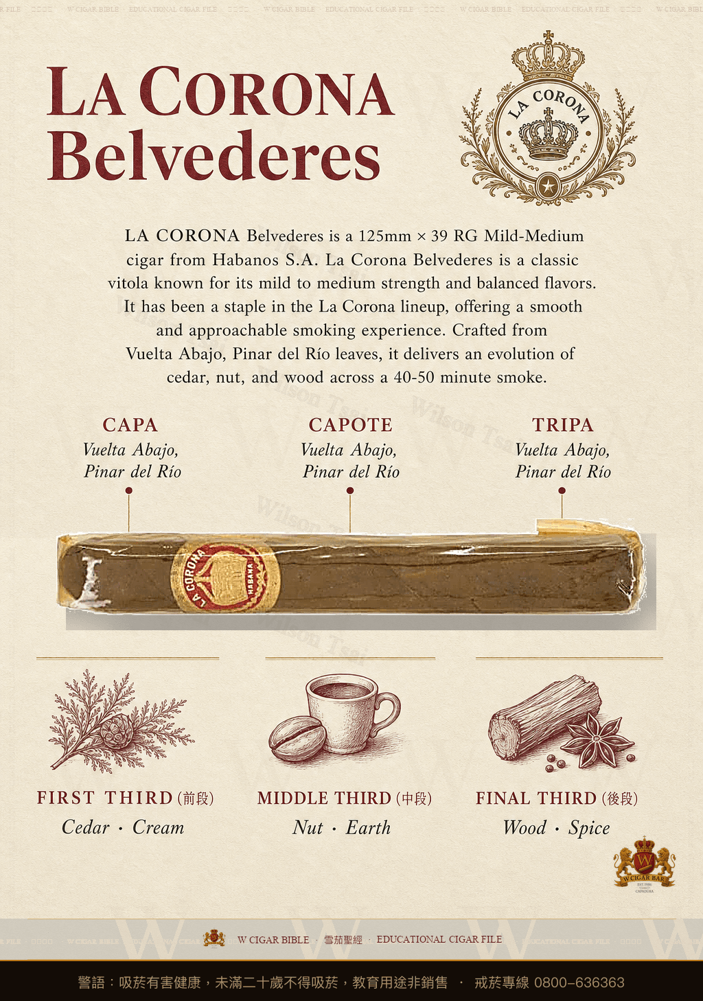 La Corona Belvederes · 拉科羅納