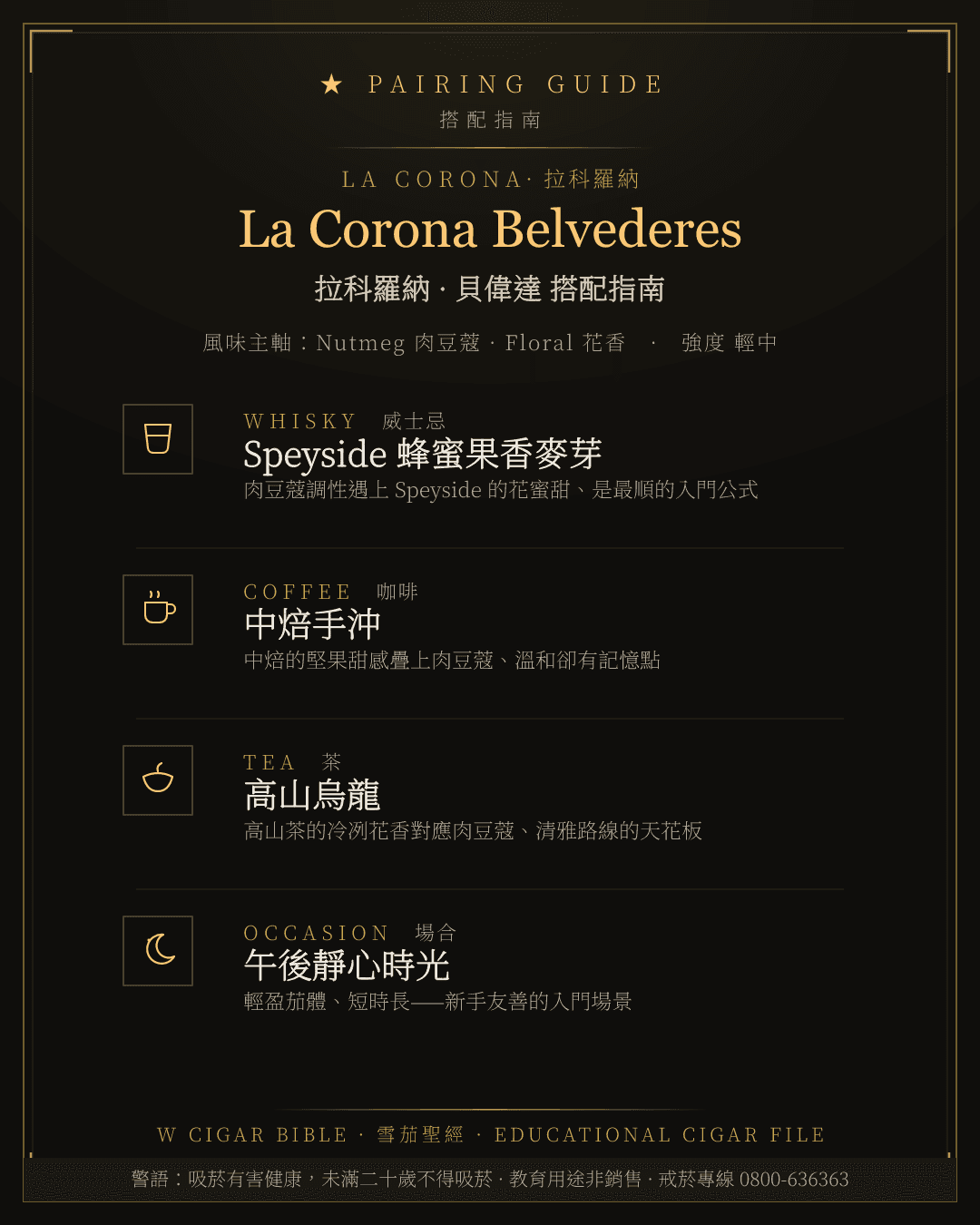 La Corona Belvederes 搭配指南 · 拉科羅納