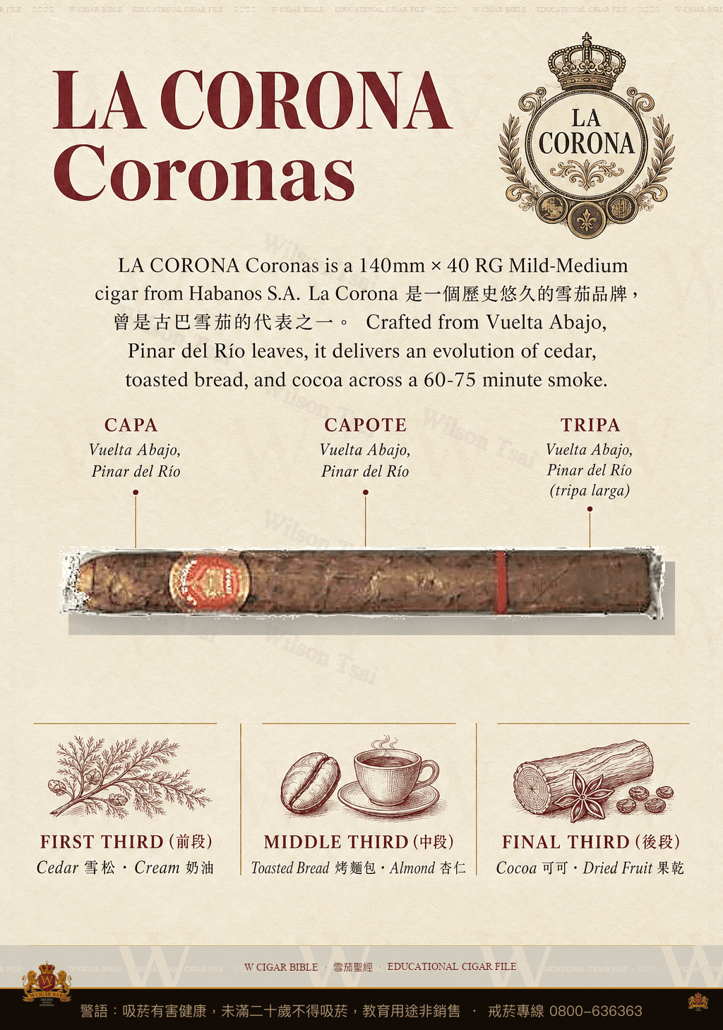 La Corona Coronas · 拉科羅納