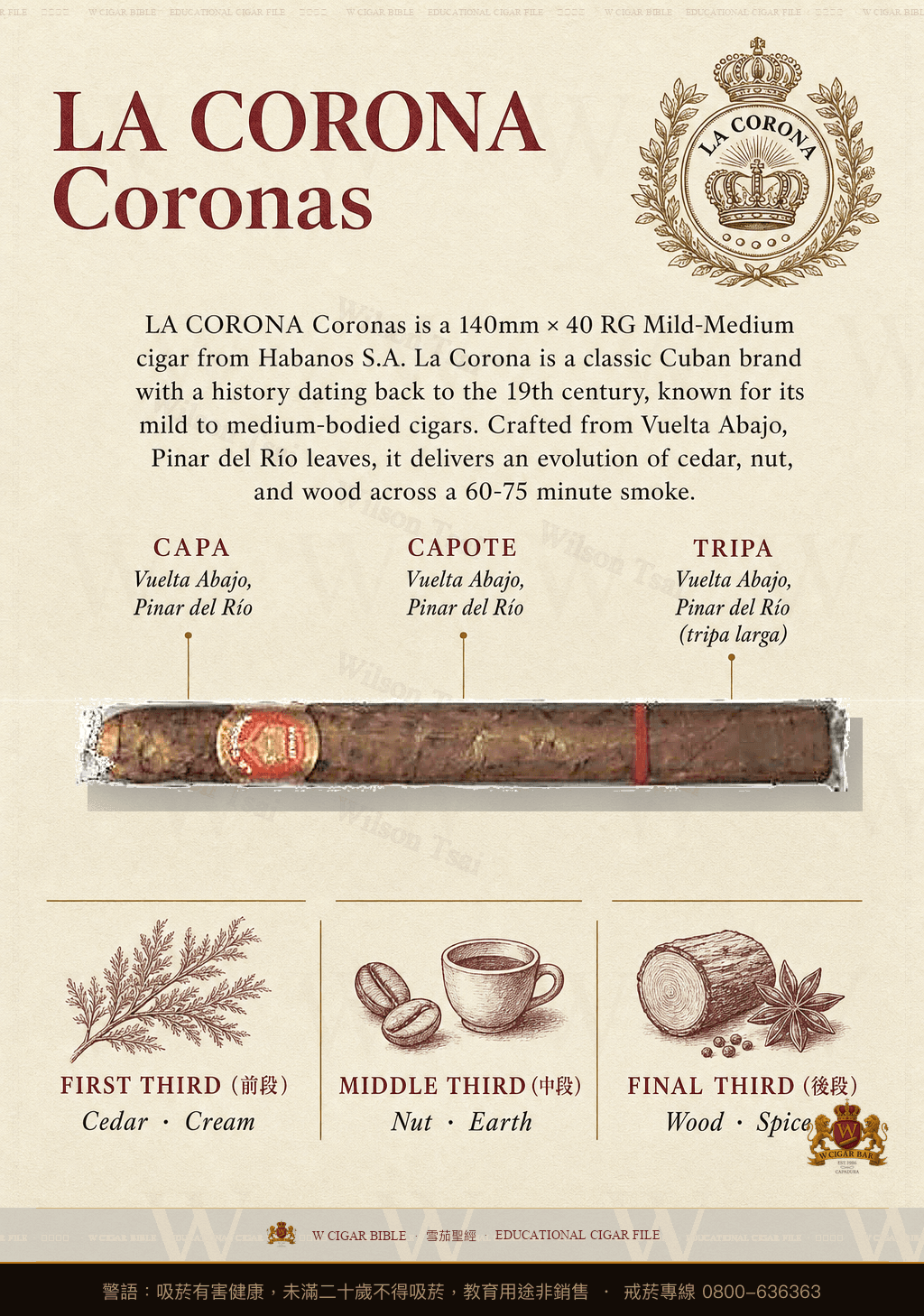 La Corona Coronas · 拉科羅納