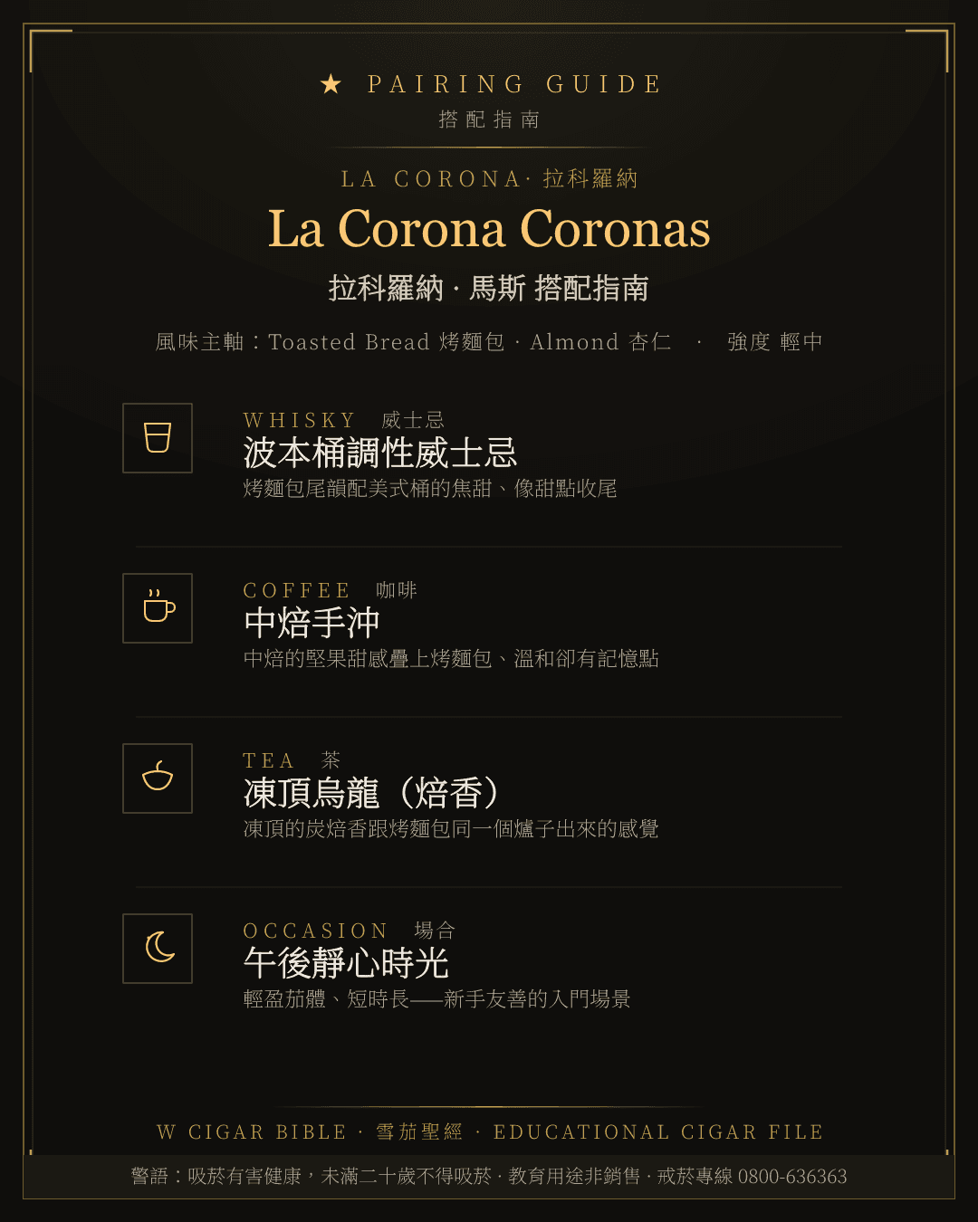 La Corona Coronas 搭配指南 · 拉科羅納