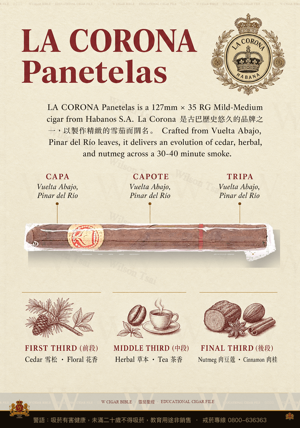 La Corona Panetelas · 拉科羅納