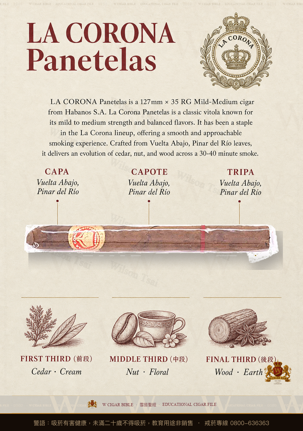 La Corona Panetelas · 拉科羅納