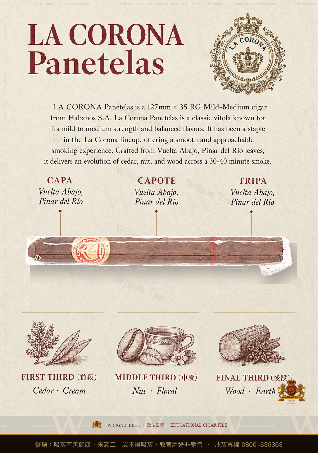 La Corona Panetelas · 拉科羅納