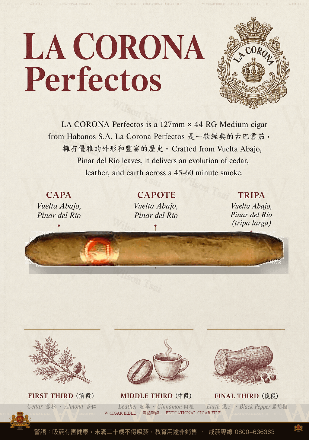 La Corona Perfectos · 拉科羅納