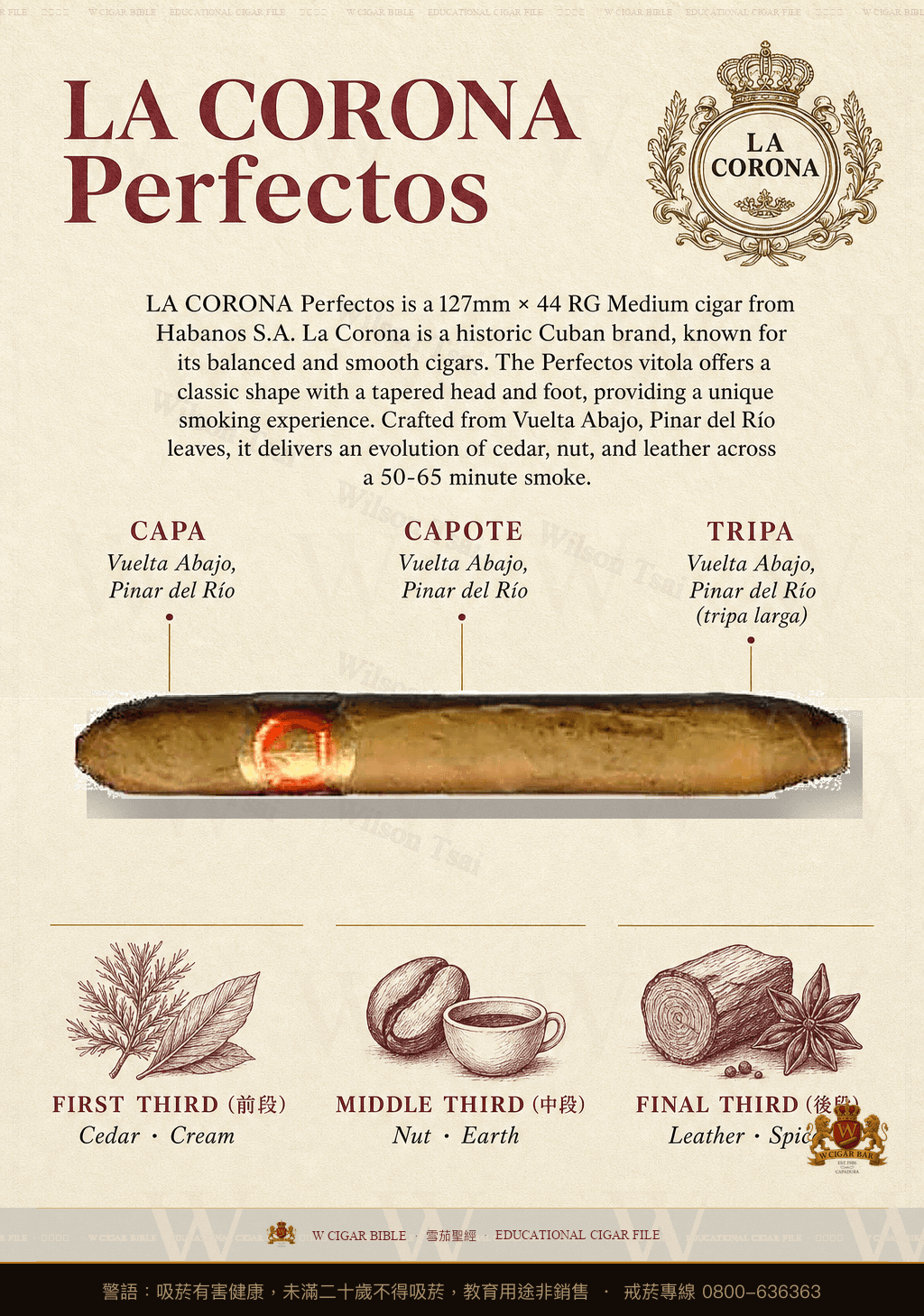 La Corona Perfectos · 拉科羅納