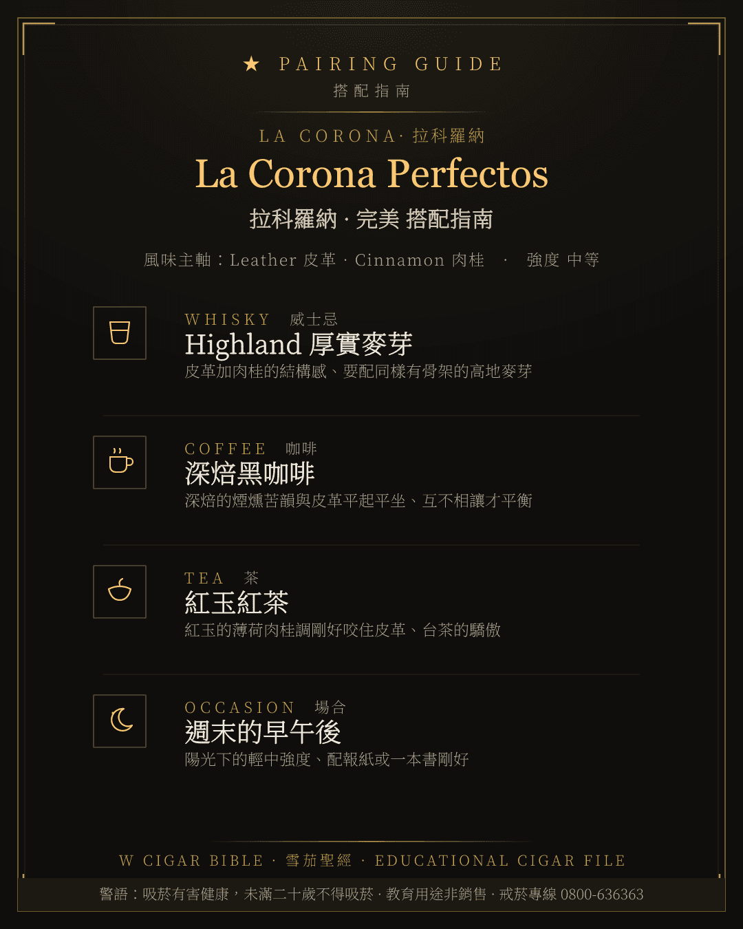 La Corona Perfectos 搭配指南 · 拉科羅納
