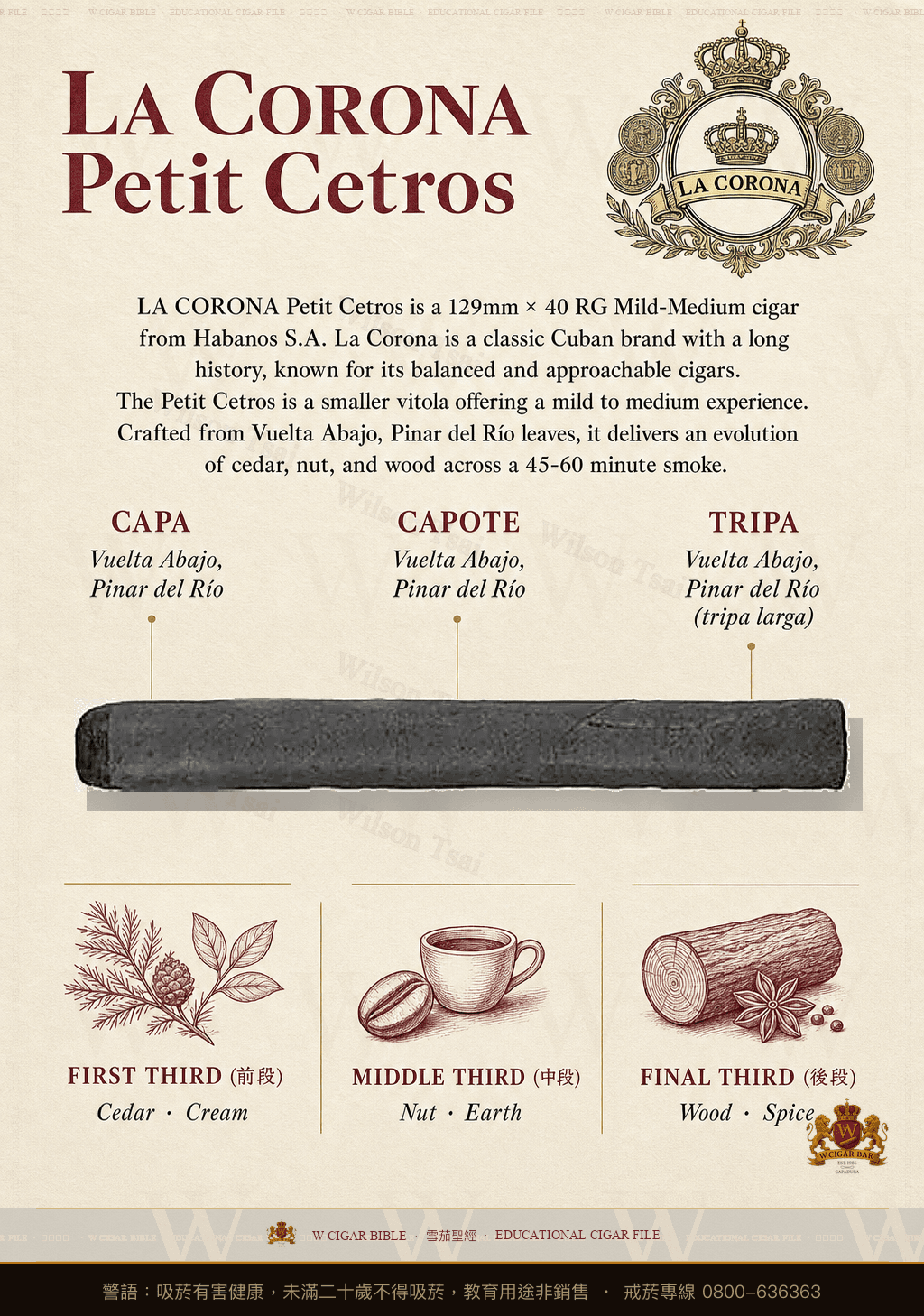 La Corona Petit Cetros · 拉科羅納