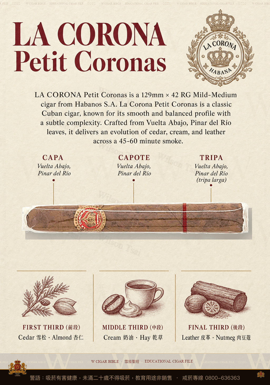 La Corona Petit Coronas · 拉科羅納