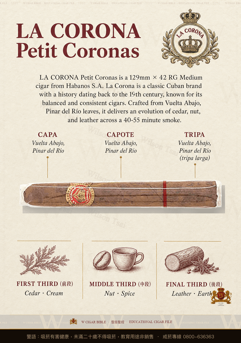 La Corona Petit Coronas · 拉科羅納