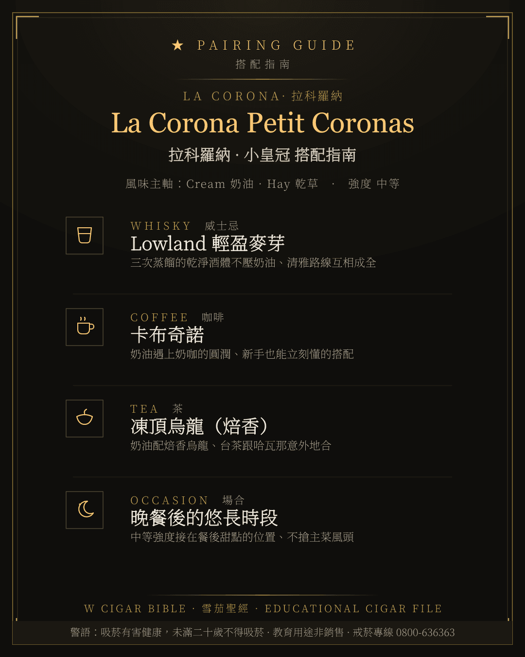 La Corona Petit Coronas 搭配指南 · 拉科羅納