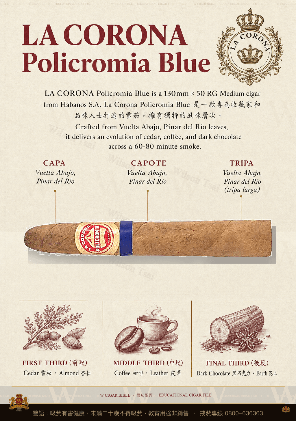 La Corona Policromia Blue · 拉科羅納