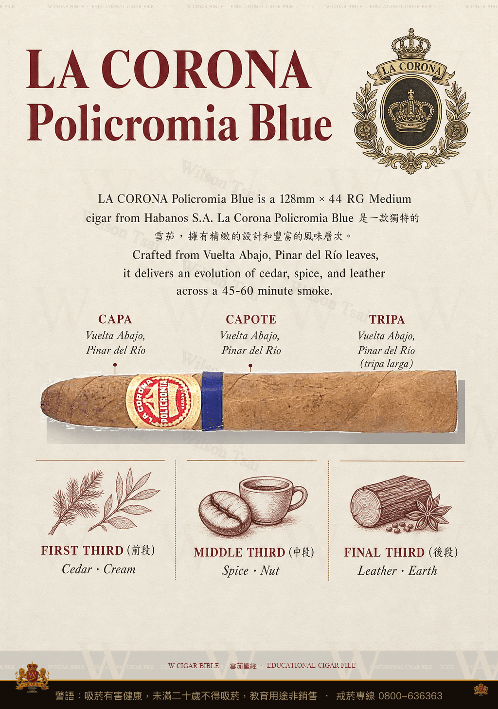 La Corona Policromia Blue · 拉科羅納
