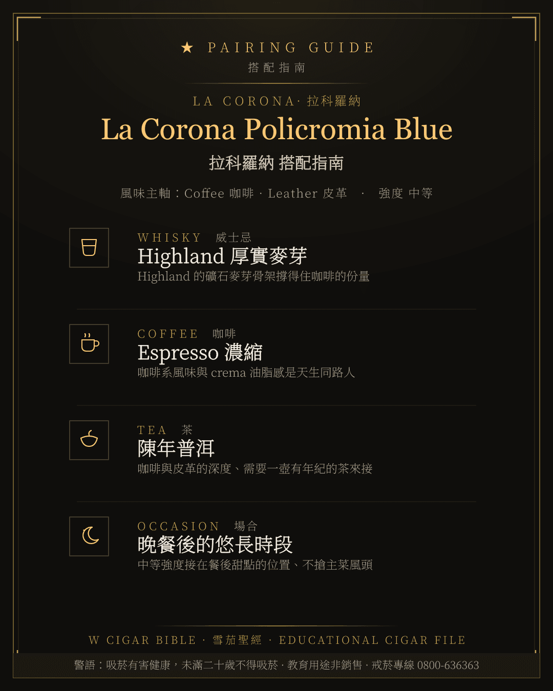 La Corona Policromia Blue 搭配指南 · 拉科羅納