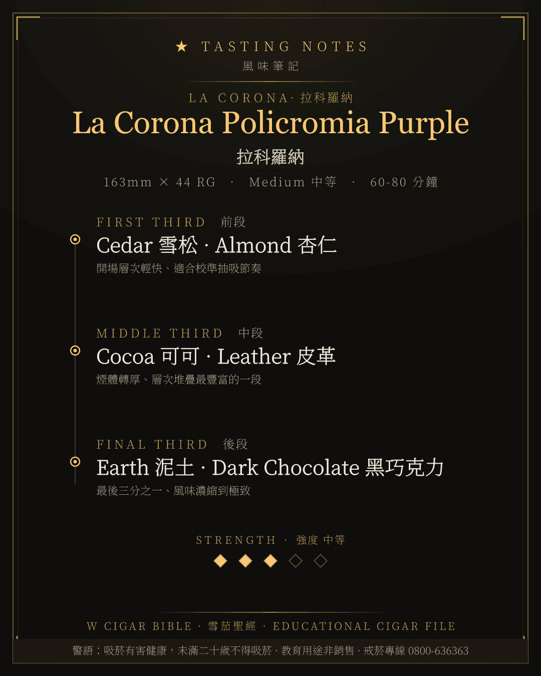La Corona Policromia Purple 風味筆記 · 拉科羅納