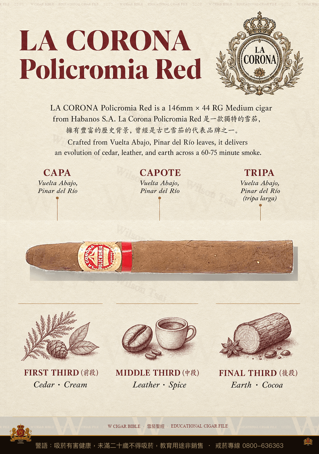 La Corona Policromia Red · 拉科羅納