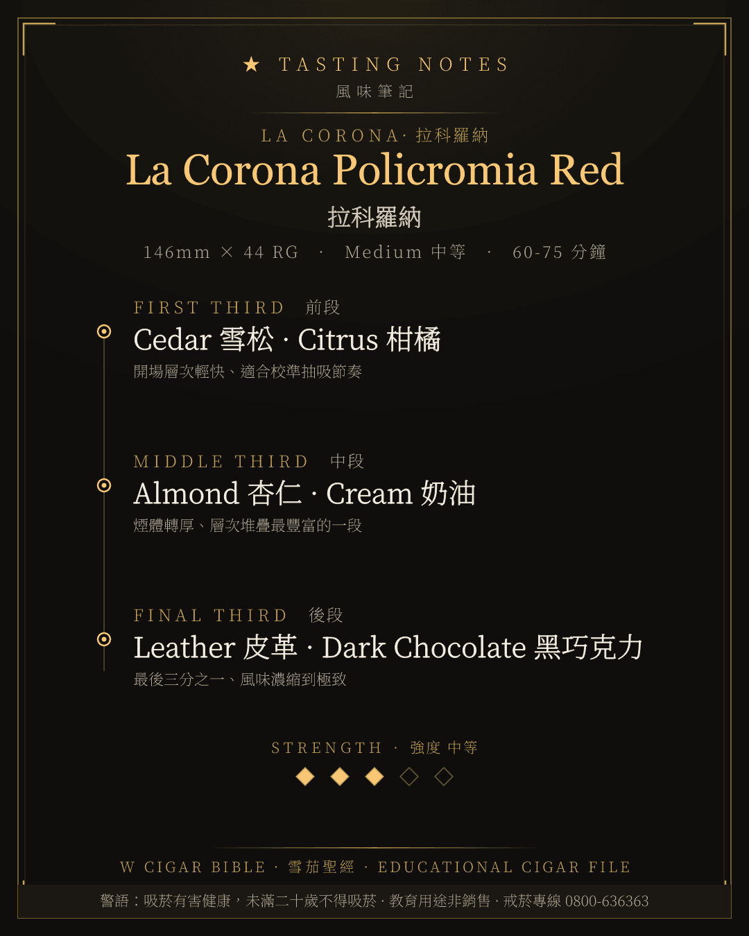 La Corona Policromia Red 風味筆記 · 拉科羅納
