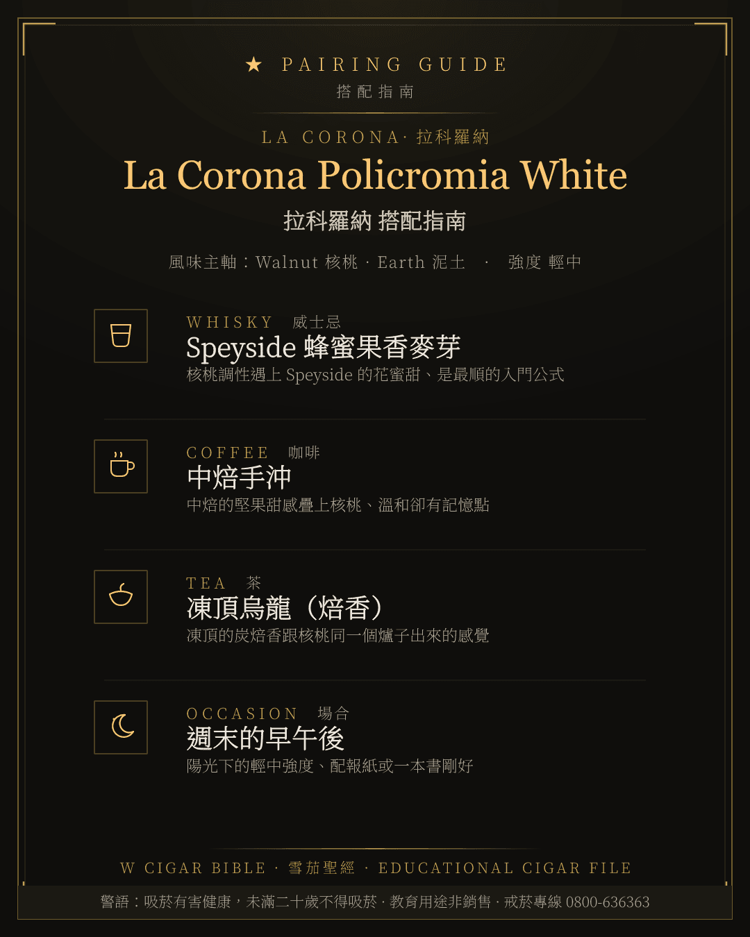 La Corona Policromia White 搭配指南 · 拉科羅納