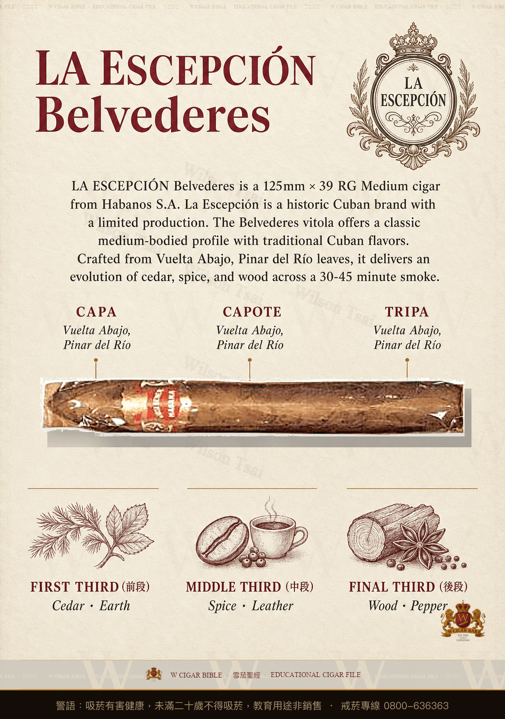 La Escepción Belvederes · 例外