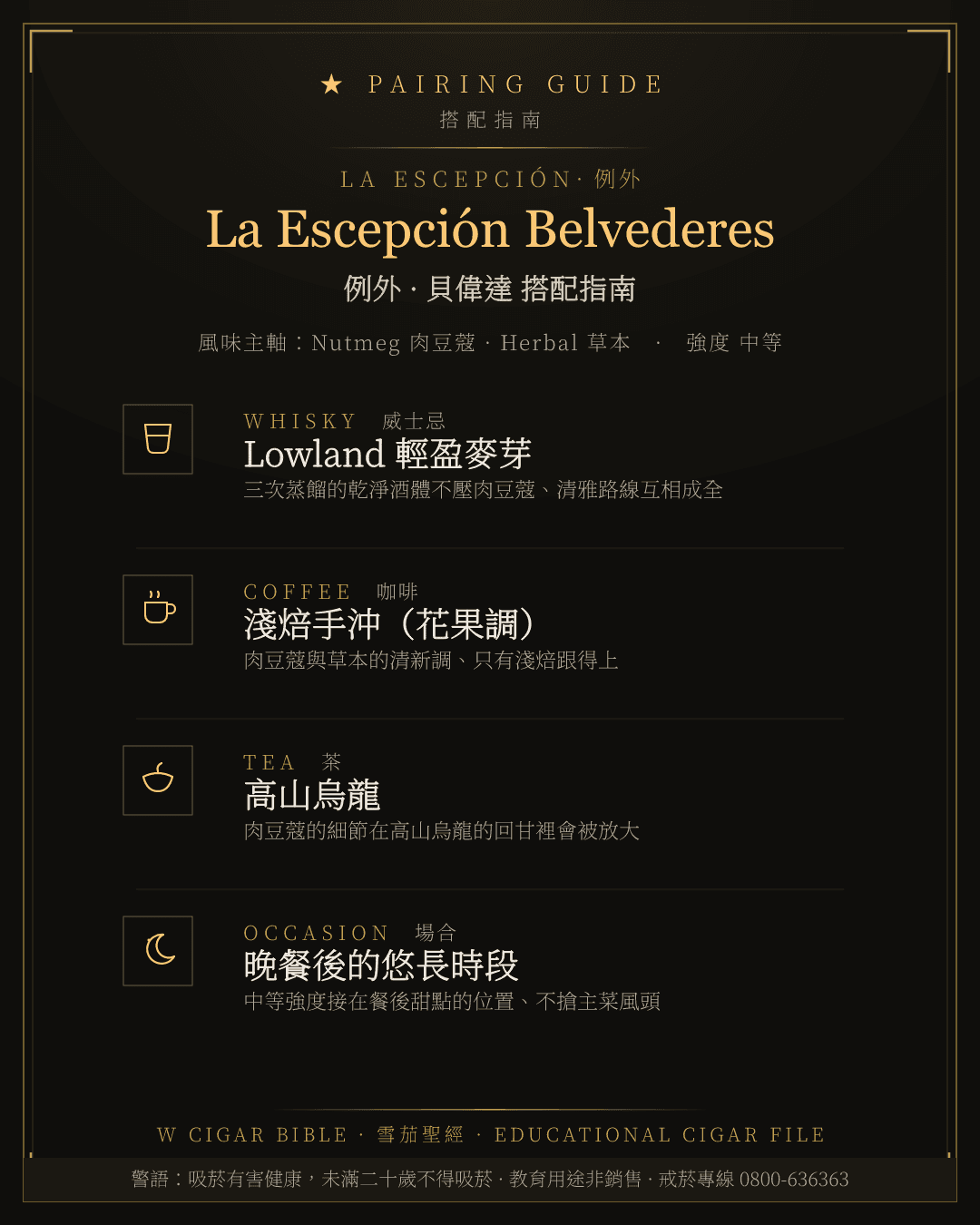 La Escepción Belvederes 搭配指南 · 例外