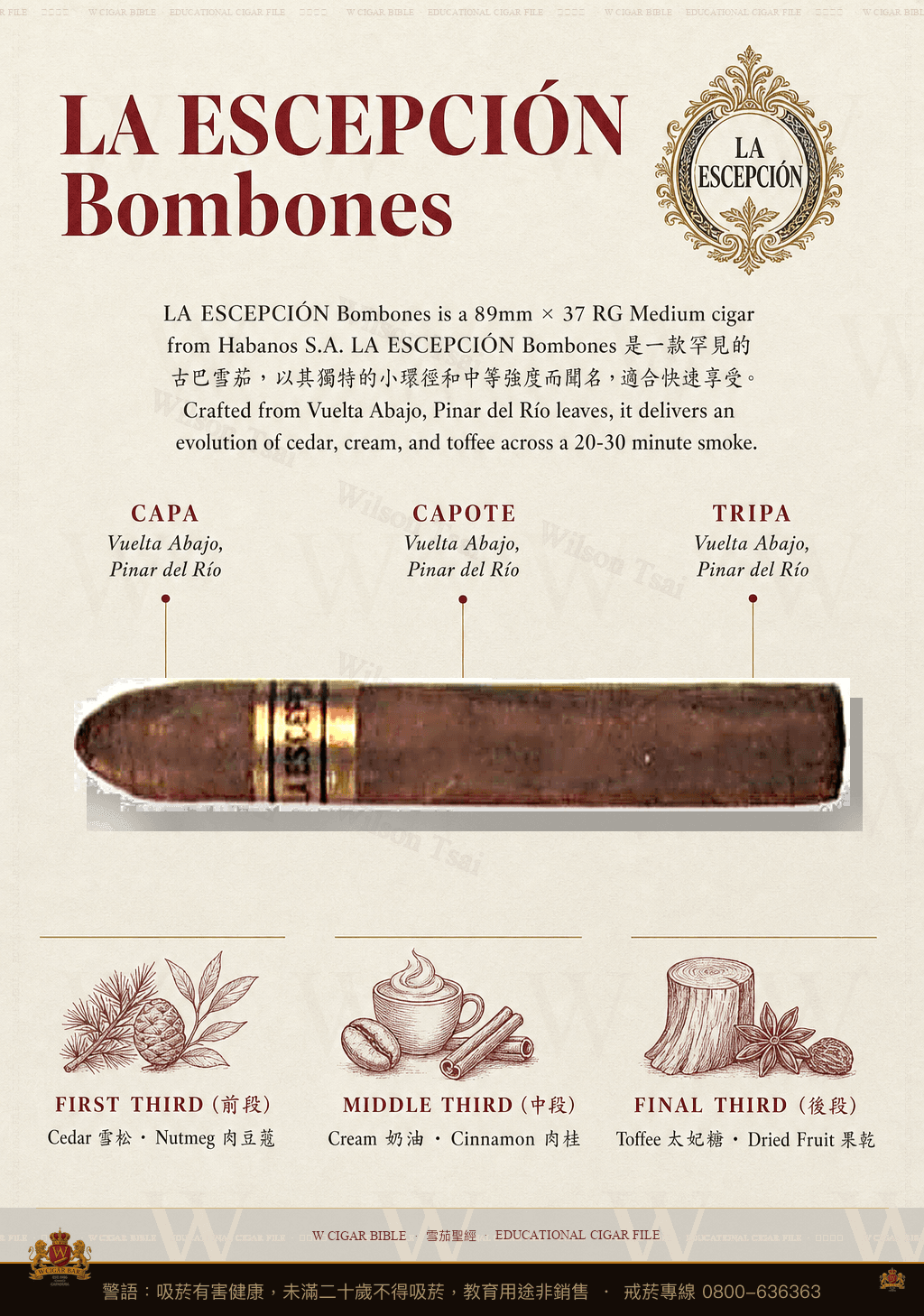 La Escepción Bombones · 例外