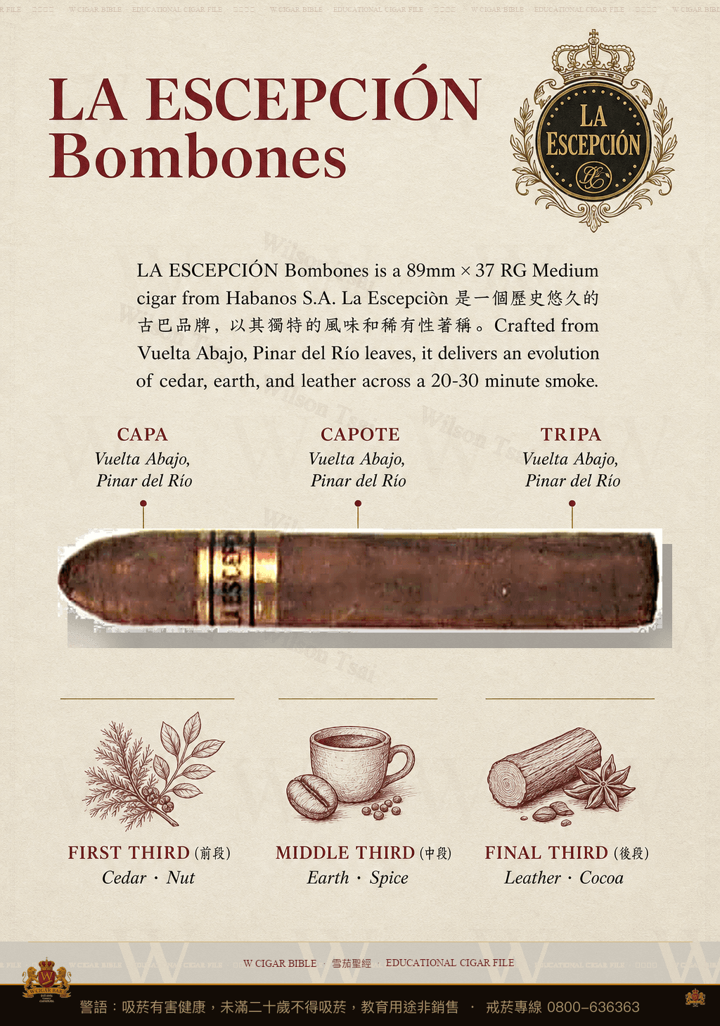 La Escepción Bombones · 例外
