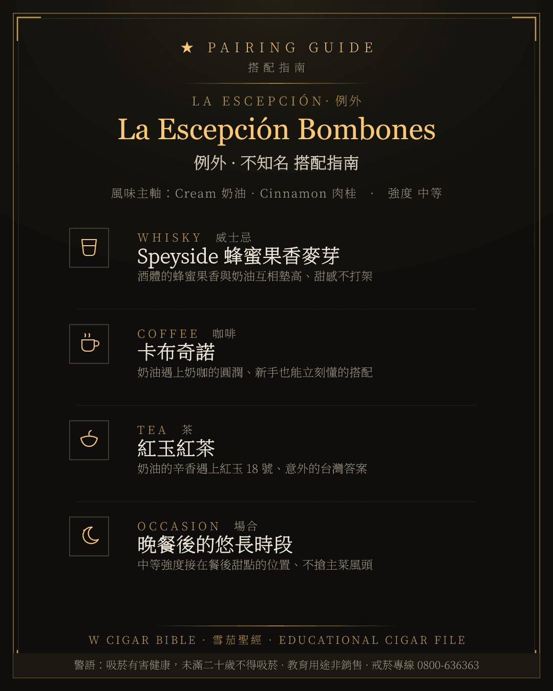 La Escepción Bombones 搭配指南 · 例外