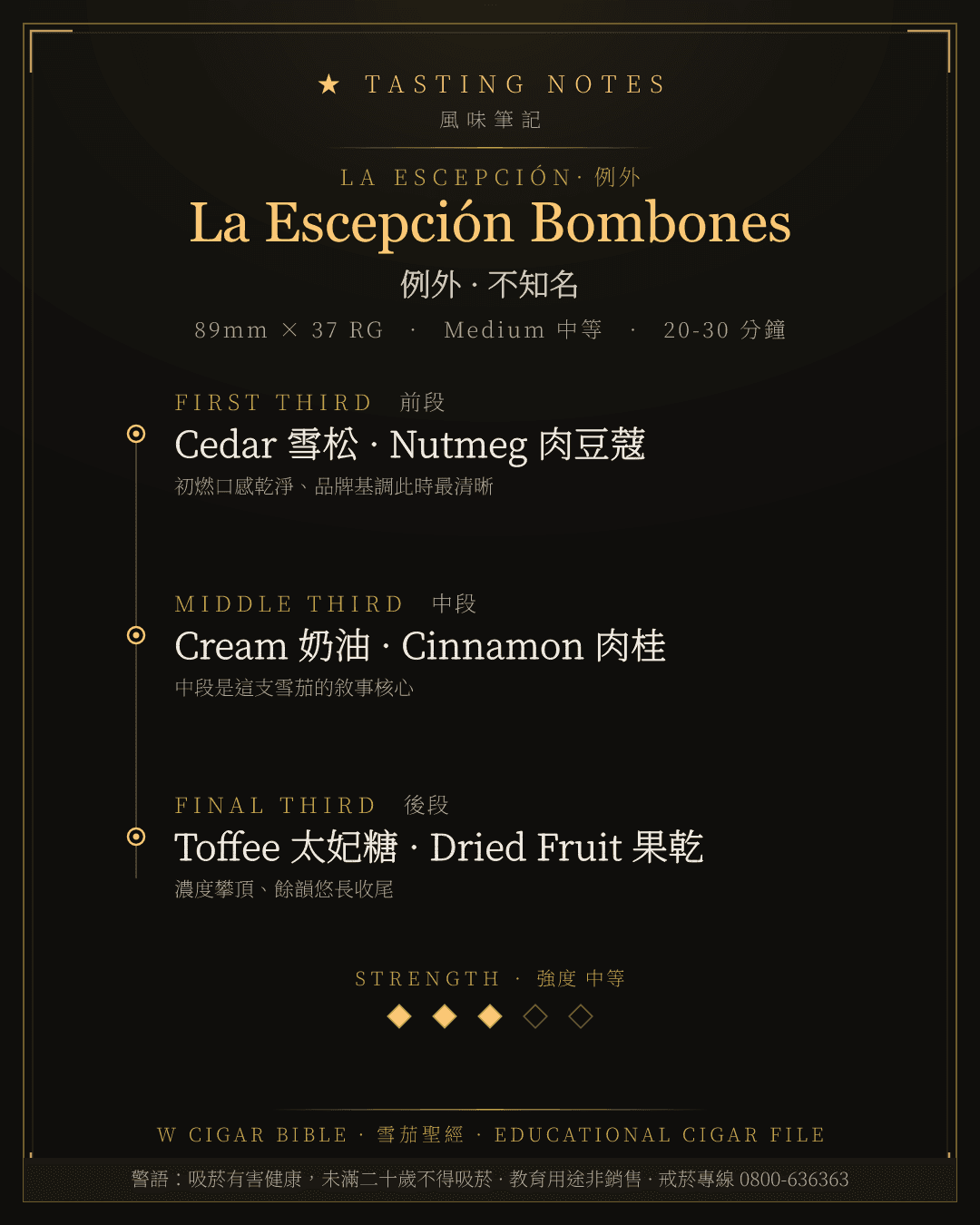 La Escepción Bombones 風味筆記 · 例外